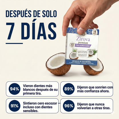 Zirova — De tapar tu sonrisa a lucirla